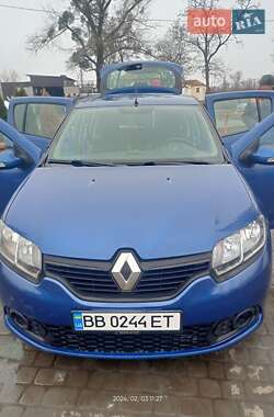 Цены Renault Sandero Бензин