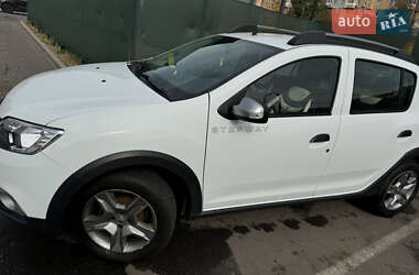 Цены Renault Sandero Бензин