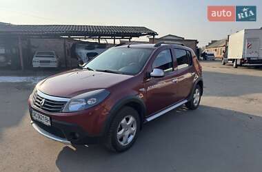 Цены Renault Sandero Бензин