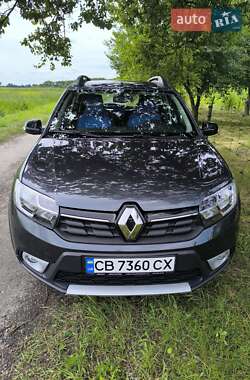 Цены Renault Sandero Бензин