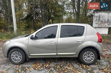 Ціни Renault Sandero Бензин