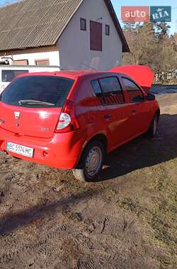 Цены Dacia Sandero Бензин