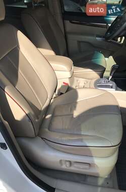 Цены Hyundai Santa FE Бензин