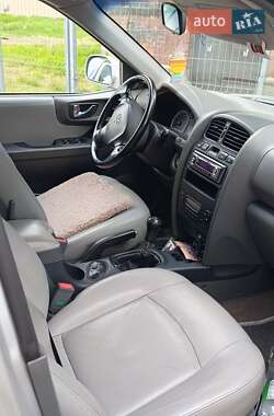 Ціни Hyundai Santa FE Бензин