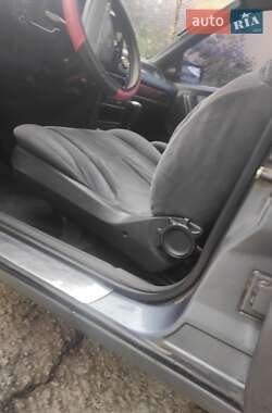 Цены Ford Scorpio Бензин