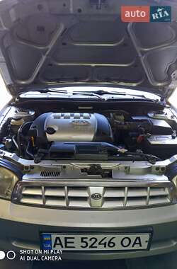 Цены Kia Sephia Бензин