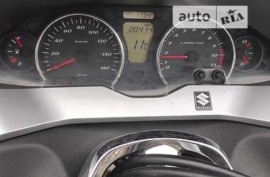 Ціни Suzuki Skywave 250 Бензин