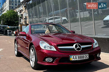 Цены Mercedes-Benz SL-Class Бензин