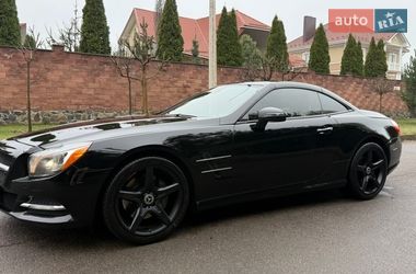 Ціни Mercedes-Benz SL-Class Бензин