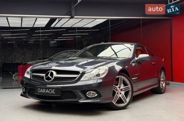 Цены Mercedes-Benz SL-Class Бензин