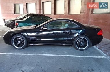 Ціни Mercedes-Benz SL-Class Бензин