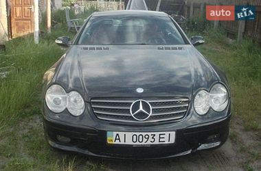 Ціни Mercedes-Benz SL-Class Бензин