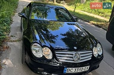 Ціни Mercedes-Benz SL-Class Бензин