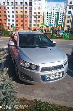Ціни Chevrolet Sonic Бензин