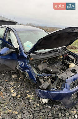 Цены Chevrolet Sonic Бензин