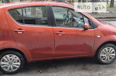 Цены Suzuki Splash Бензин