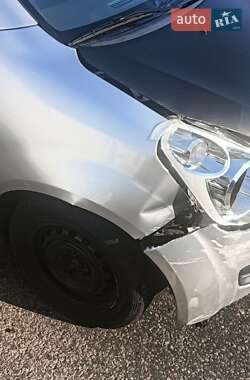 Ціни Suzuki Splash Бензин