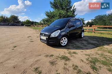 Ціни Suzuki Splash Бензин