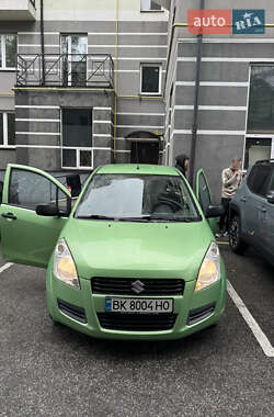 Цены Suzuki Splash Бензин