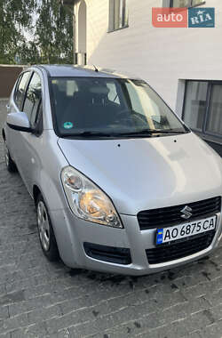 Цены Suzuki Splash Бензин