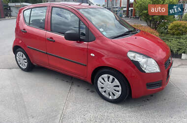 Ціни Suzuki Splash Бензин