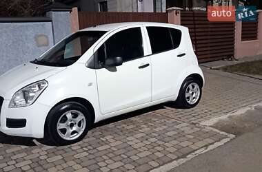 Цены Suzuki Splash Бензин