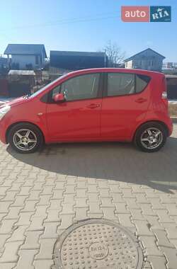 Ціни Suzuki Splash Бензин