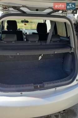 Цены Suzuki Splash Бензин