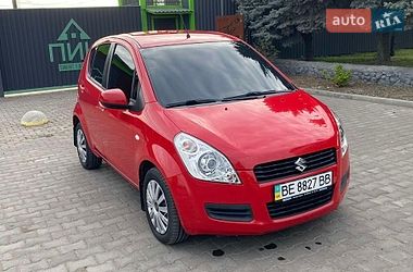 Ціни Suzuki Splash Бензин