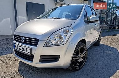 Ціни Suzuki Splash Бензин