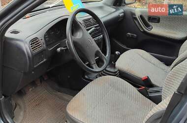 Цены Nissan Sunny Бензин