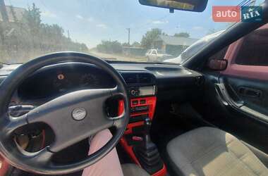 Ціни Nissan Sunny Бензин