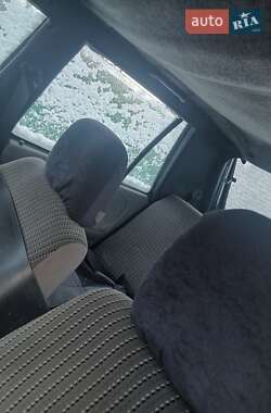 Цены Dacia SuperNova Бензин