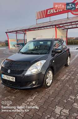 Ціни Suzuki Swift Бензин