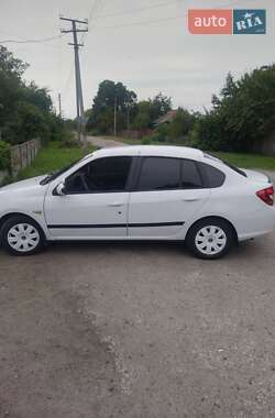 Цены Renault Symbol Бензин