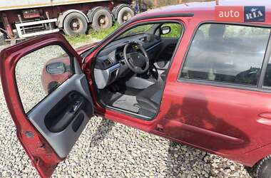 Ціни Renault Symbol Бензин