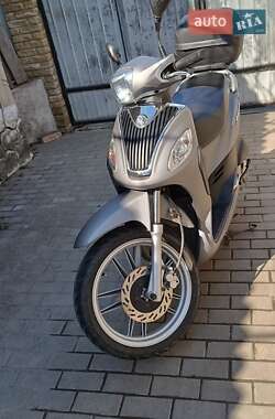 Ціни Sym Symphony Бензин