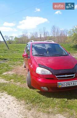 Цены Chevrolet Tacuma Бензин
