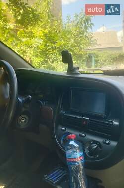 Ціни Chevrolet Tacuma Бензин