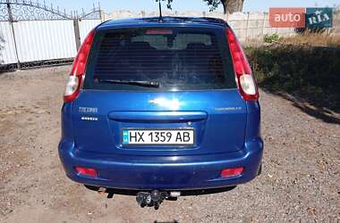 Цены Chevrolet Tacuma Бензин