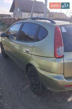 Цены Chevrolet Tacuma Бензин