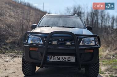 Цены Daihatsu Terios Бензин