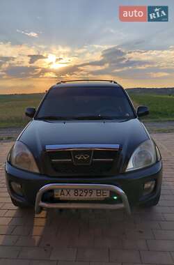 Цены Chery Tiggo Бензин