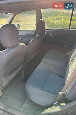 Цены Chery Tiggo Бензин