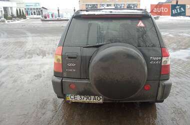 Цены Chery Tiggo Бензин