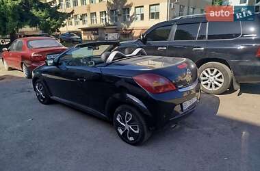 Цены Opel Tigra Бензин