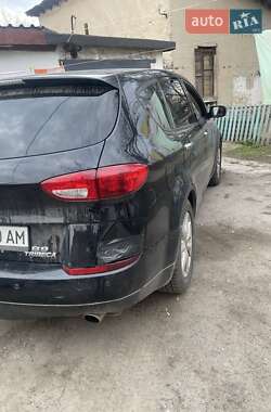 Цены Subaru Tribeca Бензин