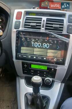 Цены Hyundai Tucson Бензин