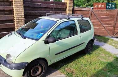 Цены Renault Twingo Бензин