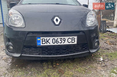 Цены Renault Twingo Бензин